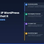 dedicated IP WordPress hosting — cover image showing 4 benefits: email, bad-neighbor protection, AI crawlers, brand entity