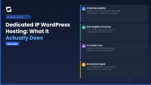 dedicated IP WordPress hosting — cover image showing 4 benefits: email, bad-neighbor protection, AI crawlers, brand entity