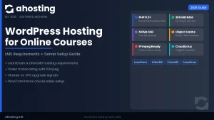 wordpress hosting for online courses server requirements diagram — AHosting