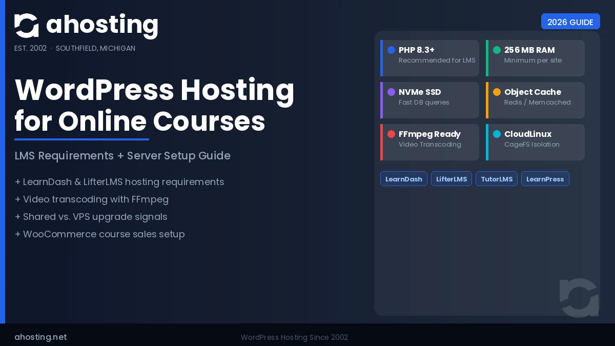 WordPress Hosting for Online Courses: LMS Requirements & Setup Guide 2026