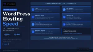 WordPress hosting speed 7 server-side factors diagram — AHosting
