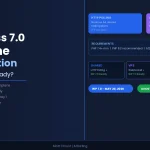 WordPress real-time collaboration hosting diagram — AHosting