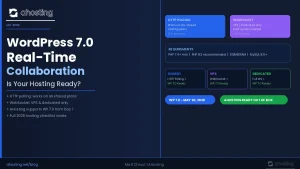 WordPress real-time collaboration hosting diagram — AHosting
