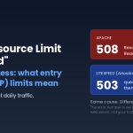 508 Resource Limit Reached error explained for WordPress: Apache returns 508 instantly while LiteSpeed queues then returns 503 — AHosting.