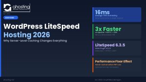 wordpress litespeed hosting 2026 server-level caching architecture diagram AHosting