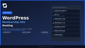 WordPress membership site hosting requirements 2026 — PHP workers, Redis, dedicated IP diagram — AHosting