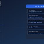 WordPress Multisite hosting server requirements diagram — AHosting