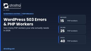 WordPress PHP workers and 503 errors guide showing Bronze 15, Silver 25, and Gold 40 worker allocation — AHosting.