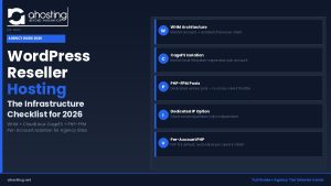 WordPress reseller hosting architecture showing WHM, CageFS client isolation, and PHP-FPM pools — AHosting