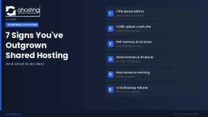 WordPress VPS hosting upgrade guide — 7 signs your site has outgrown shared hosting, illustrated with server performance comparison cards