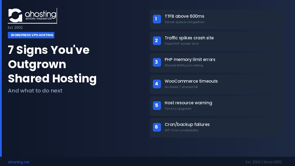 WordPress VPS hosting upgrade guide — 7 signs your site has outgrown shared hosting, illustrated with server performance comparison cards