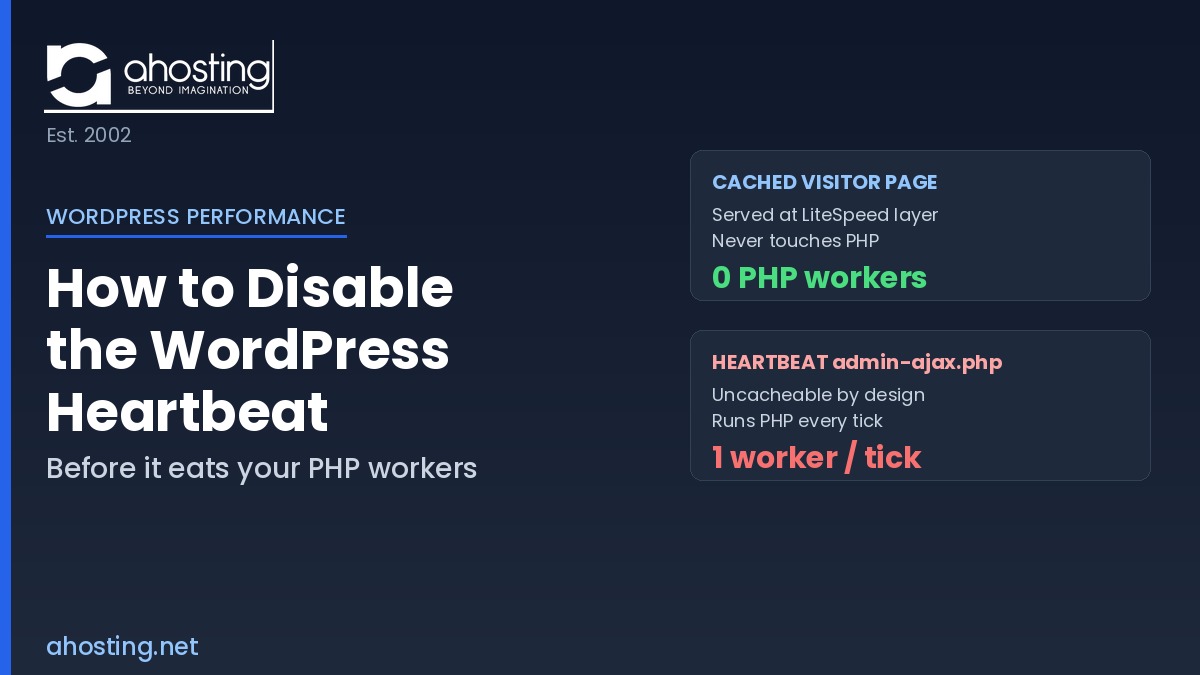 How to Disable the WordPress Heartbeat (Before It Eats Your PHP Workers)