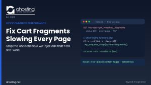 Fix WooCommerce cart fragments — DevTools showing the uncacheable wc-ajax get_refreshed_fragments call and the child-theme dequeue plus LSCache ESI fix on AHosting.