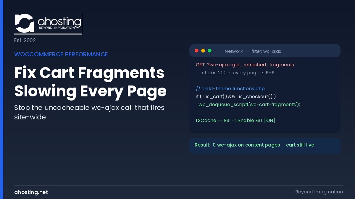 Fix WooCommerce cart fragments — DevTools showing the uncacheable wc-ajax get_refreshed_fragments call and the child-theme dequeue plus LSCache ESI fix on AHosting.
