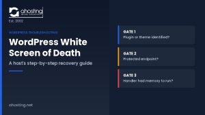WordPress white screen of death recovery guide showing the three gates WordPress core evaluates before a blank page — AHosting
