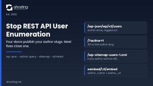 Stop REST API user enumeration diagram showing the four WordPress routes that publish author slugs: the REST users endpoint, the author query redirect, the core users sitemap and oEmbed - AHosting.