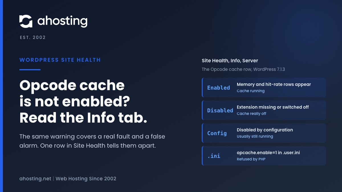 AHosting card on the opcode cache is not enabled warning: what each Site Health Info value means, and why .user.ini cannot switch OPcache on.