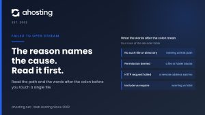 AHosting card on the failed to open stream warning: the words after the colon name the cause, from no such file to permission denied.