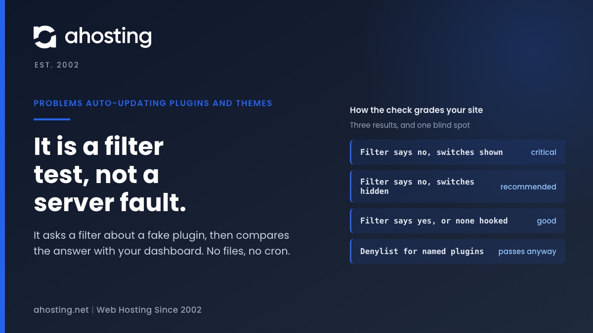 Problems Auto-Updating Plugins and Themes? It Is a Filter Test, Not a Server Fault